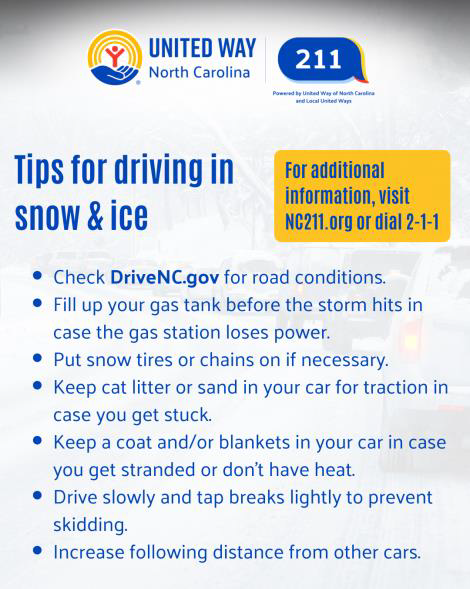 Snowstorm January 2026 Slide 4